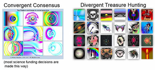 Divergent Treasure Hunting is best.