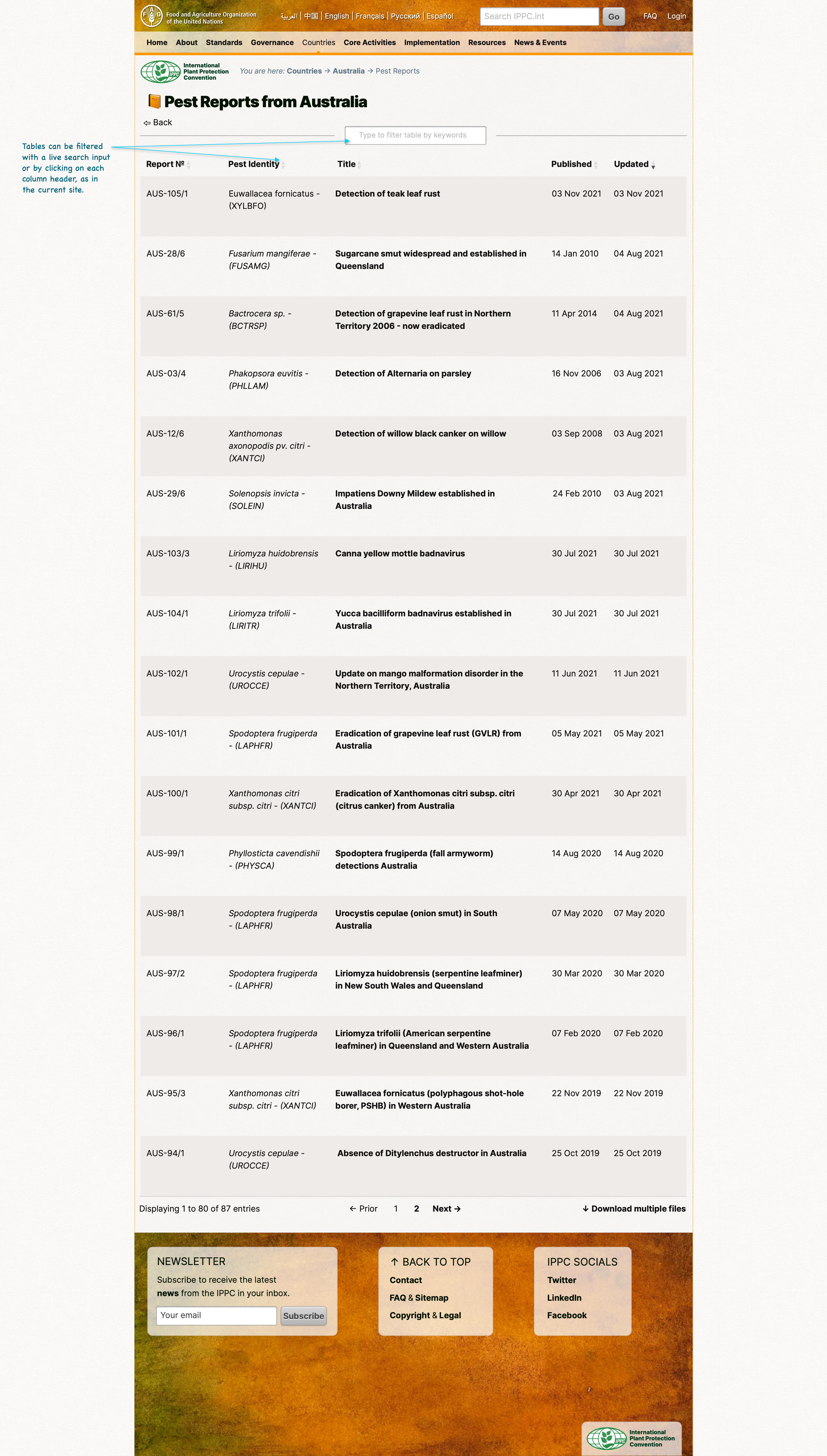 IPPC Redesign 2021 2022 Mockup 6 008
